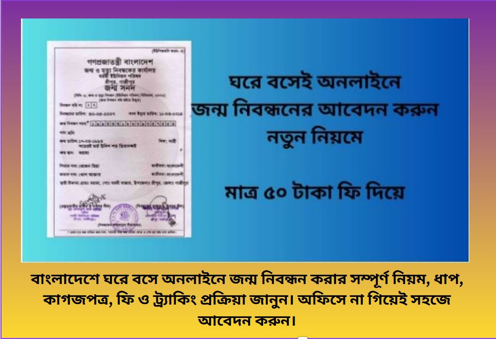 অনলাইনে জন্ম নিবন্ধন ফর্ম পূরণের চিত্র